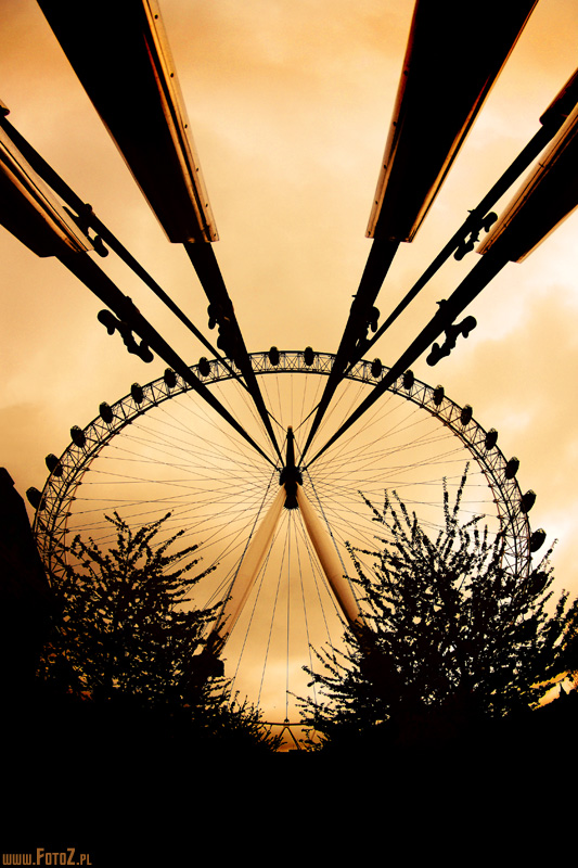 Podna London Eye  - Londyn, zabytki, architektura, nowoczesne budowle, oko na wiat